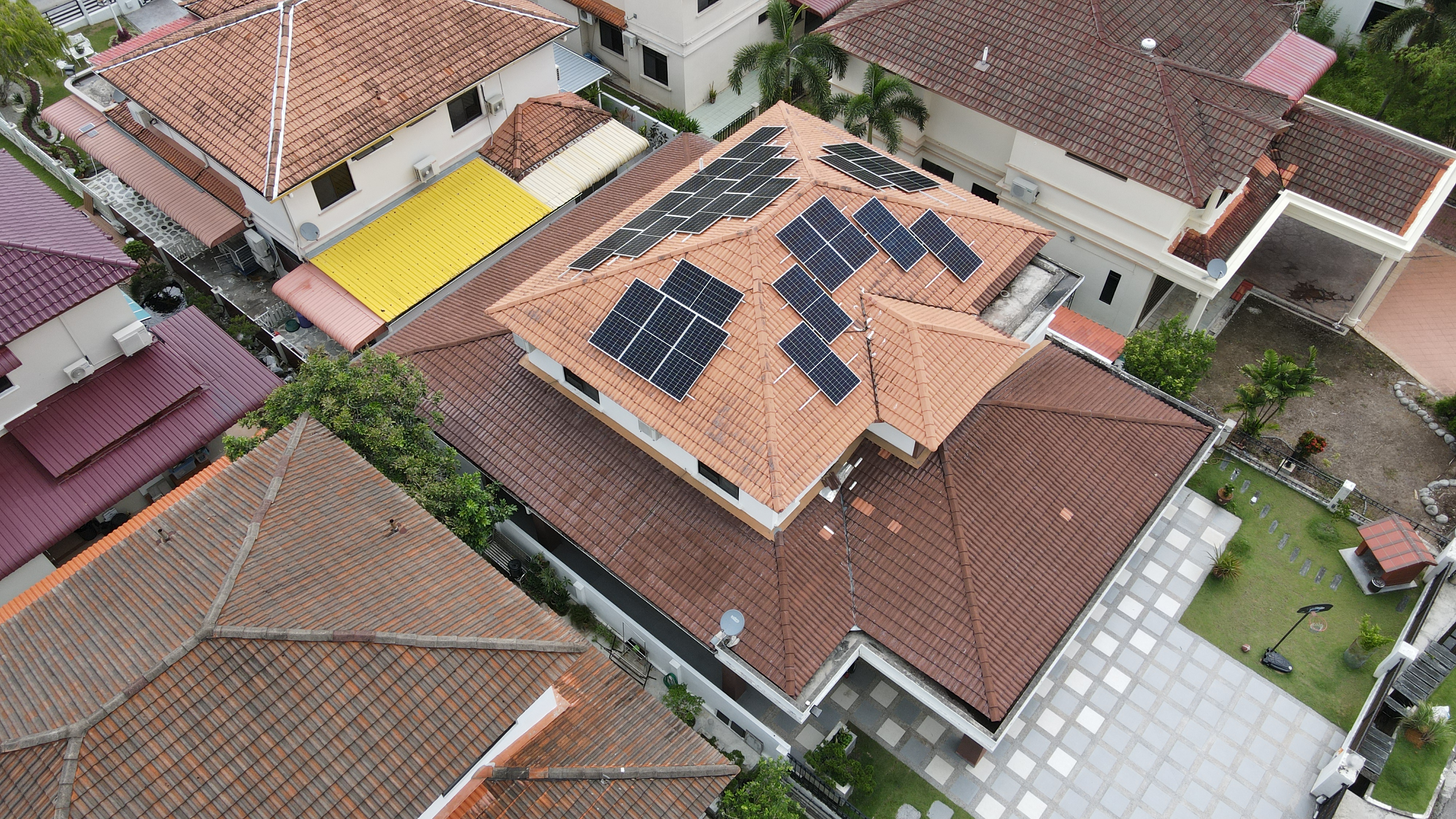 Milieu Solar Milieu Solar
