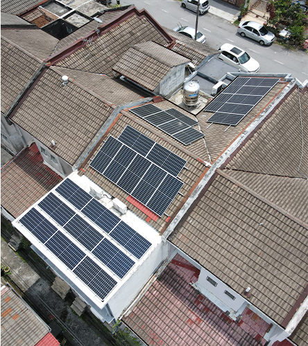 Milieu Solar Milieu Solar
